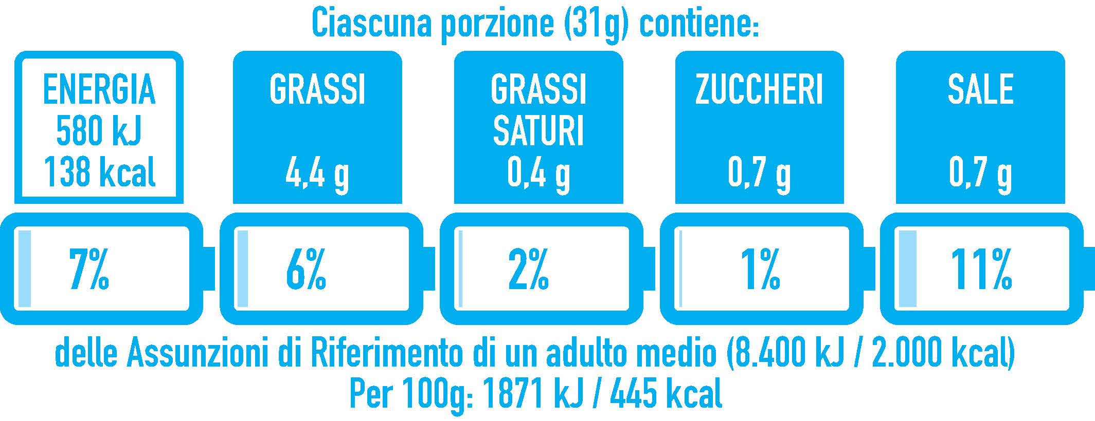 valori semplicissimi-crackers-mais-quinoa